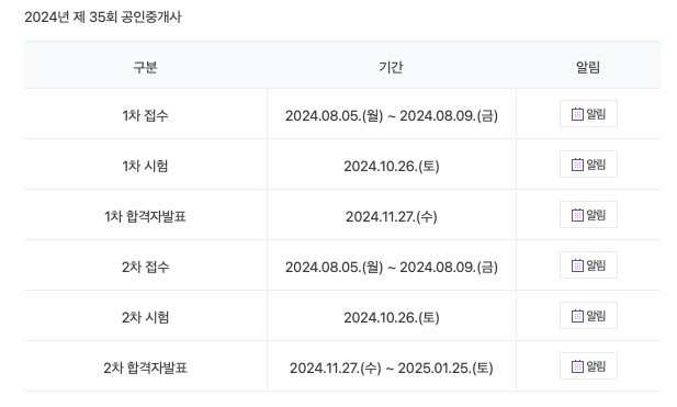 35회 공인중개사 시험 일정