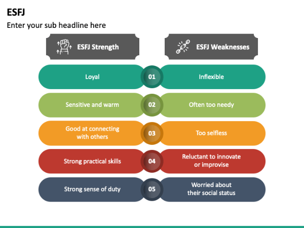 ESFJ의 약점비교테이블