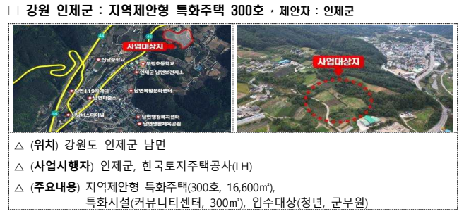 강원 인제군 지역제안형 특화주택 300호