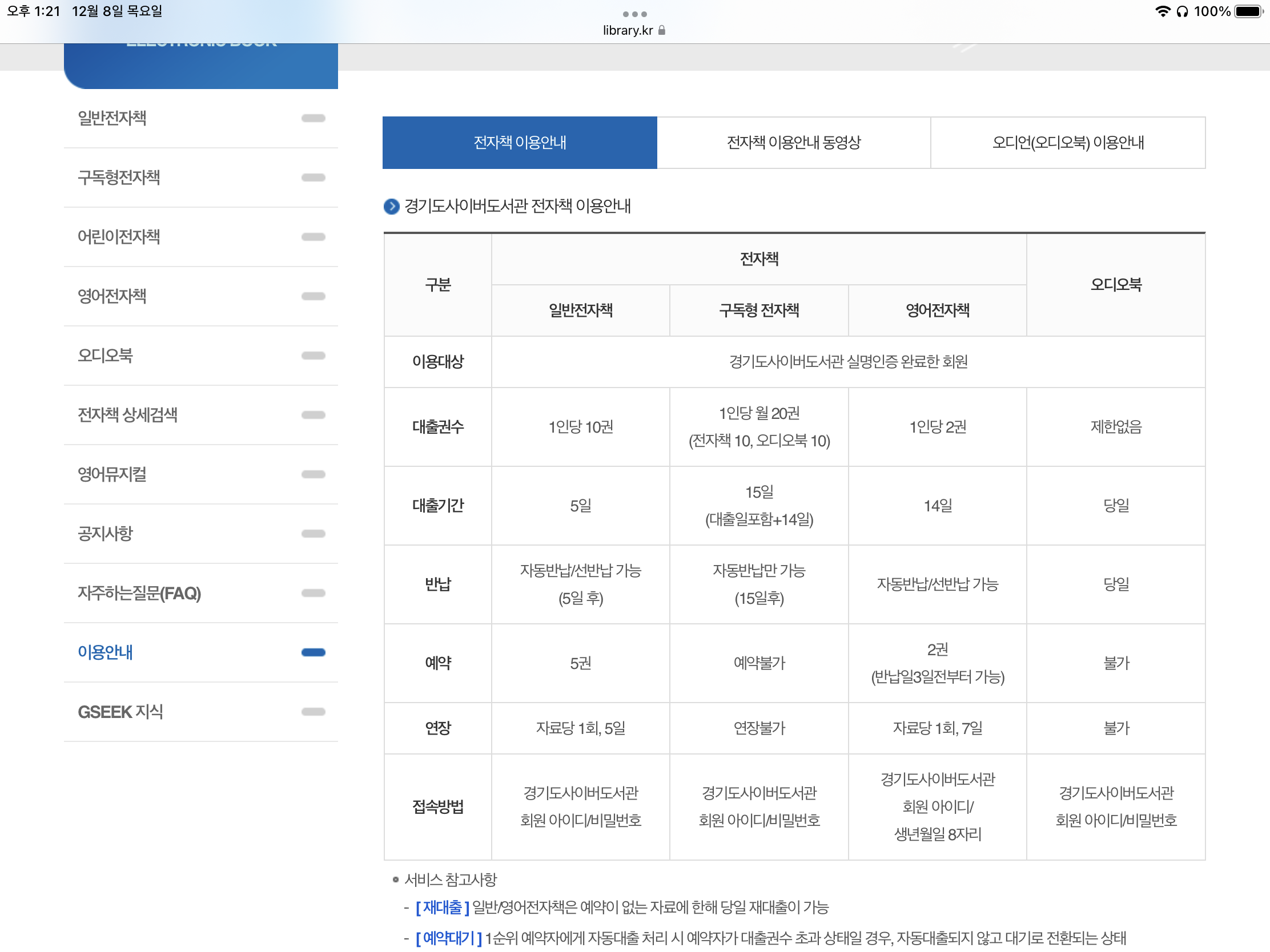 전자도서관이용방법