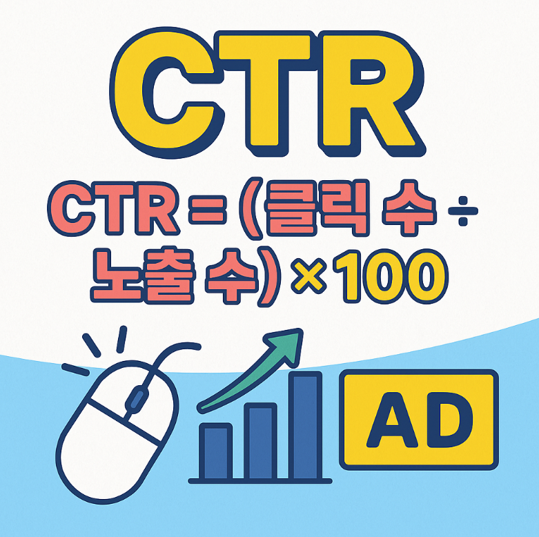 CTR