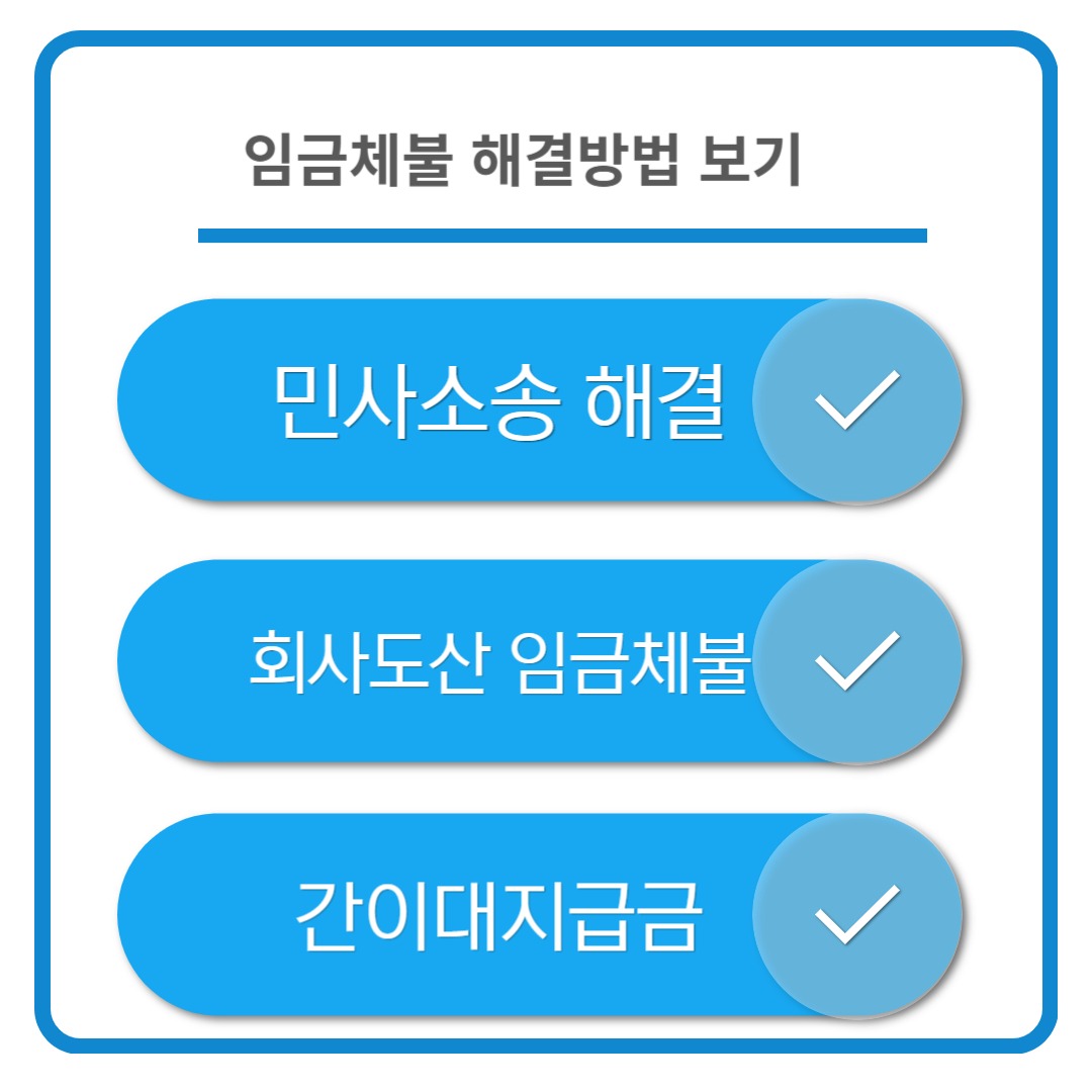 임금체불 신고방법 (온라인 신고)