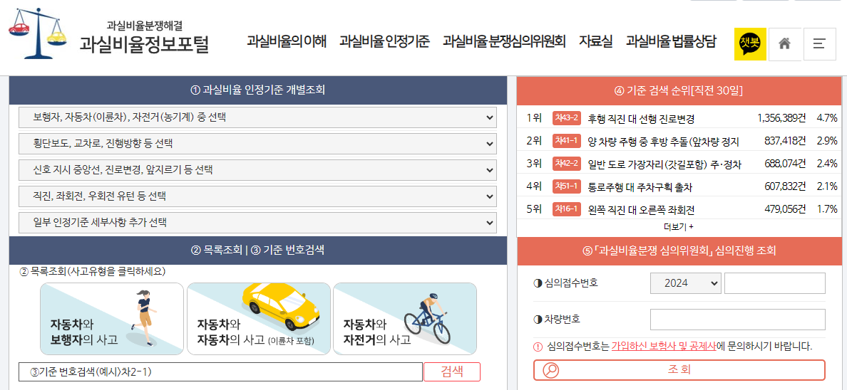 과실비율정보포털