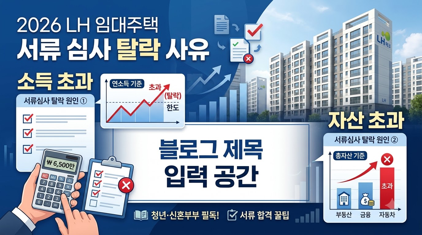 2026년 LH 임대주택 탈락 사유와 소득&middot;자산 초과 기준을 설명하는 이미지