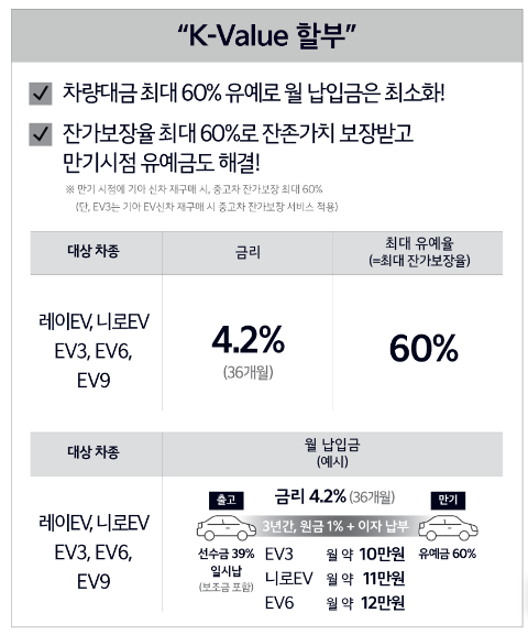 코리아 세일 페스타 기아자동차