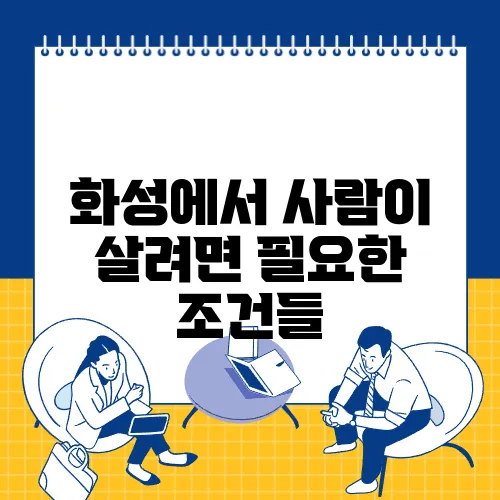 화성에서 사람이 살려면 필요한 조건들