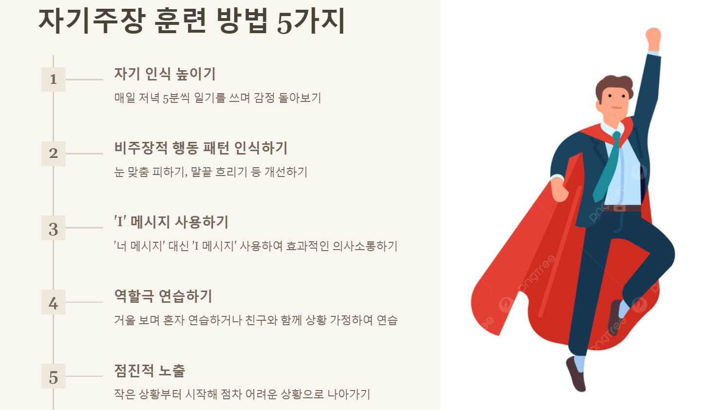 자기주장 훈련