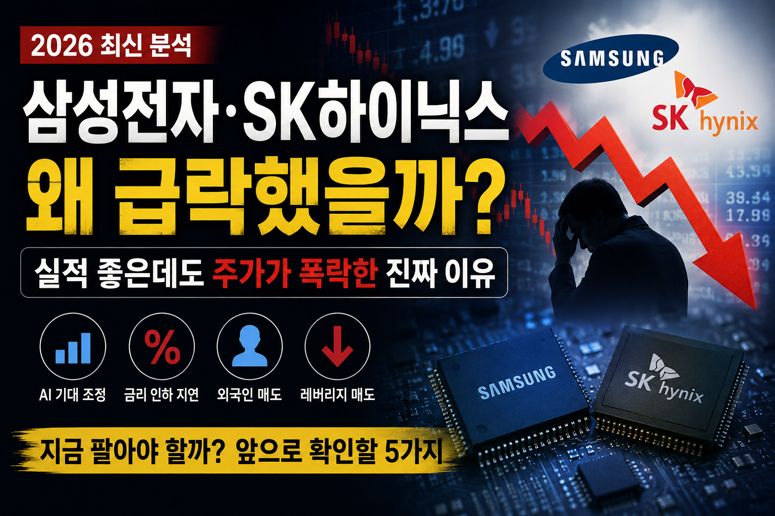 삼성전자 SK하이닉스 급락 원인과 반도체주 폭락 이유를 설명하는 대표이미지, 실적 호조에도 주가가 하락한 배경 분석 (2026)