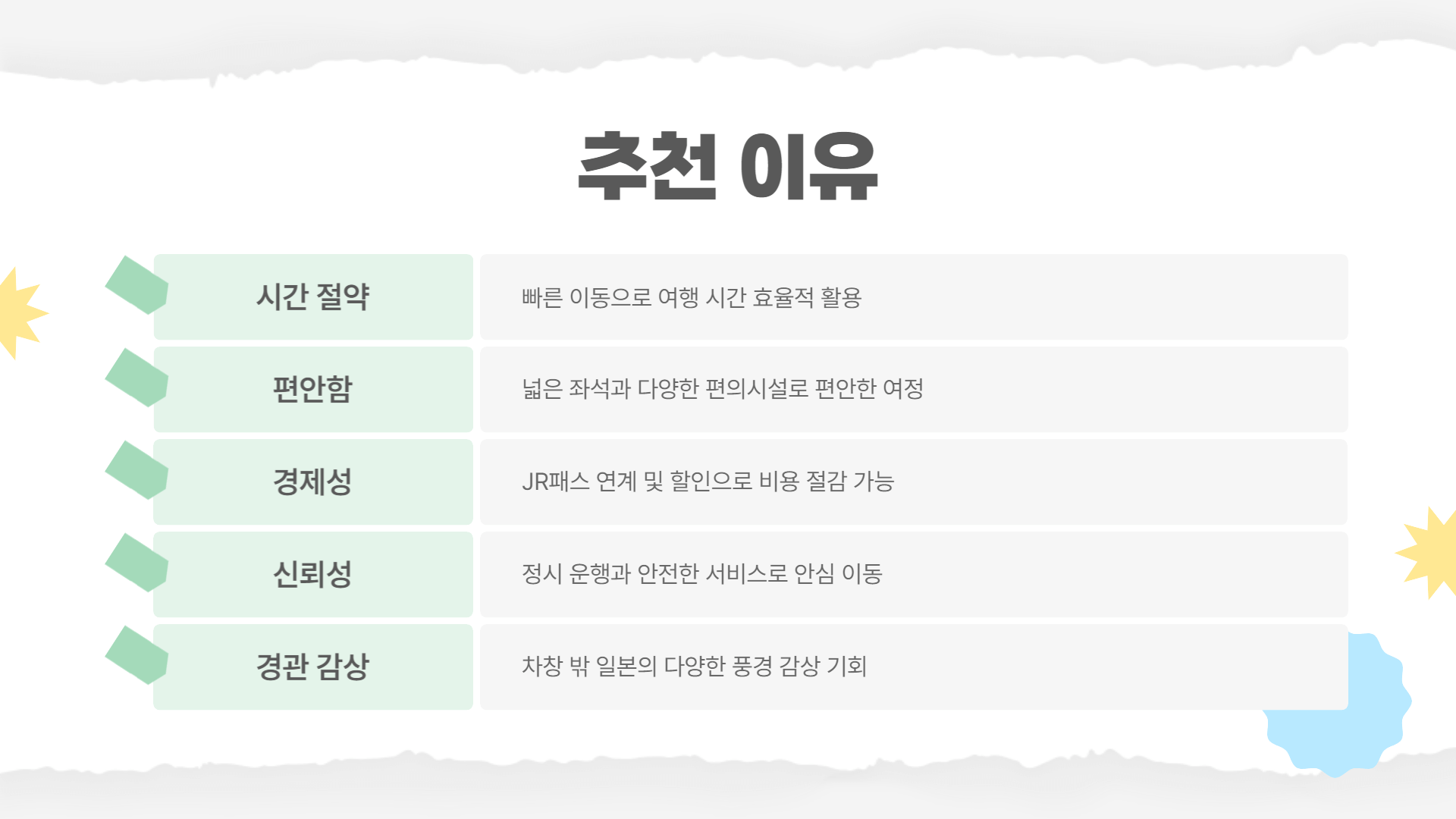 나리타 익스프레스 추천 이유