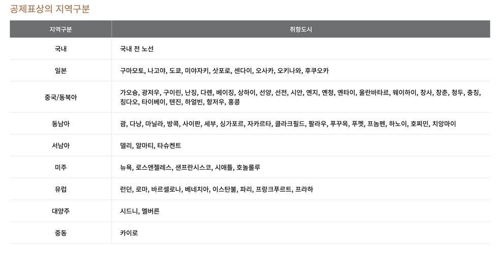 아시아나 마일리지 공제표