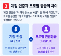계정 및 프로필 인증 차이