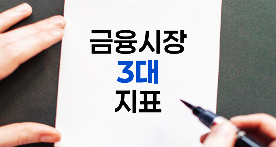 금융시장 3대 지표 심층 분석, 금리, 주가, 환율의 상호작용과 투자 영향