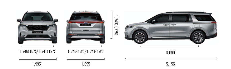 기아 카니발 중고차 가격 더뉴 카니발 제원 연비 오너평가