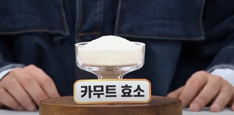 카무트, 카무트 효소