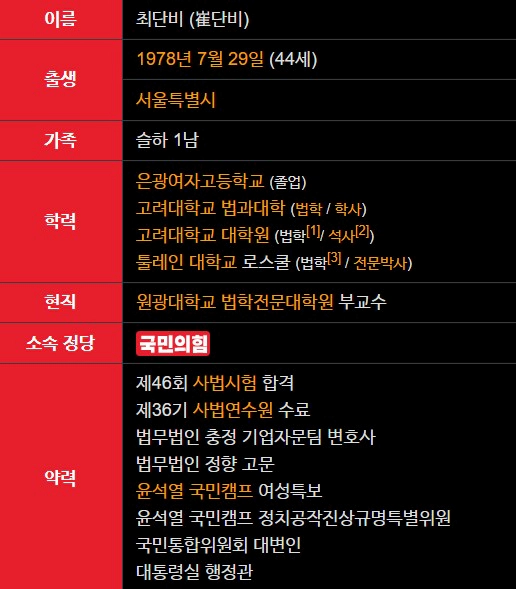 최단비 변호사 나이 학력 소속정당 경력 프로필 