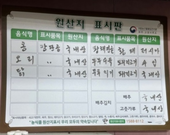 원산지표시판