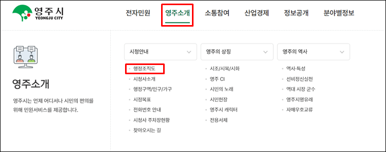 영주시청-홈페이지