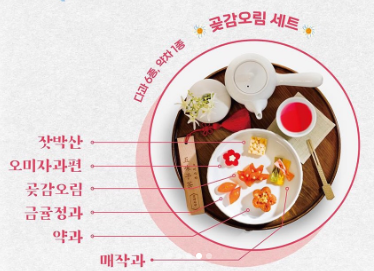 경복궁 생과방 위치 자리 예약 링크 후기 체험 내용 총정리 2025 3