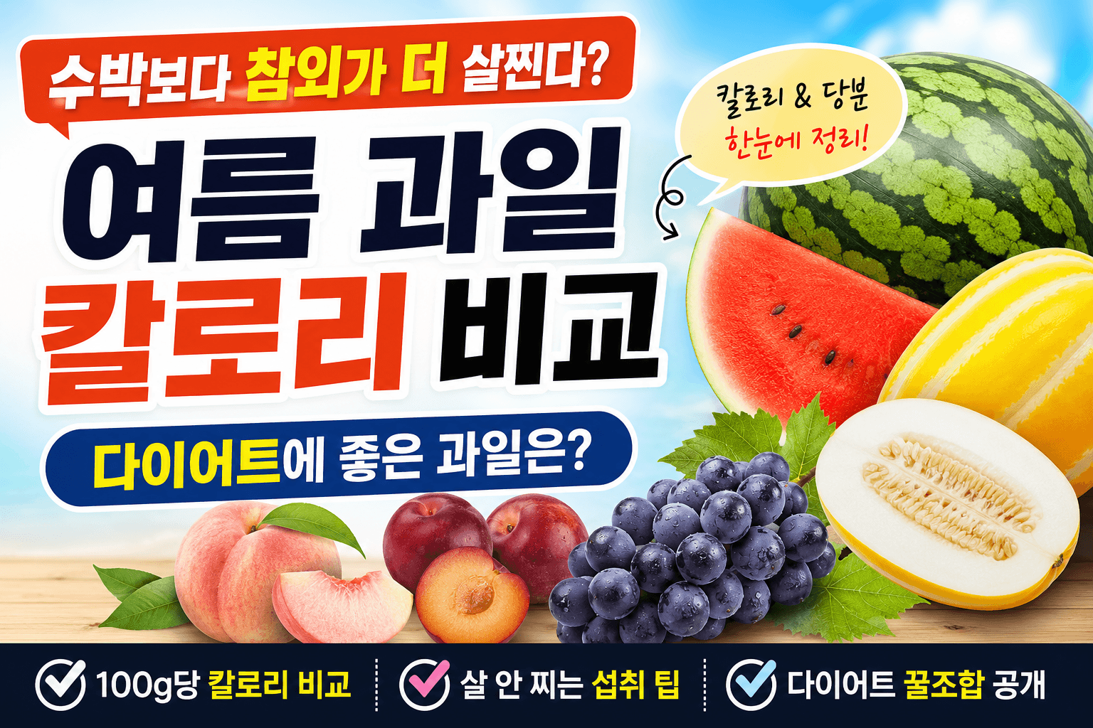 수박보다 참외가 더 살찐다? 여름 과일 칼로리 비교 총정리