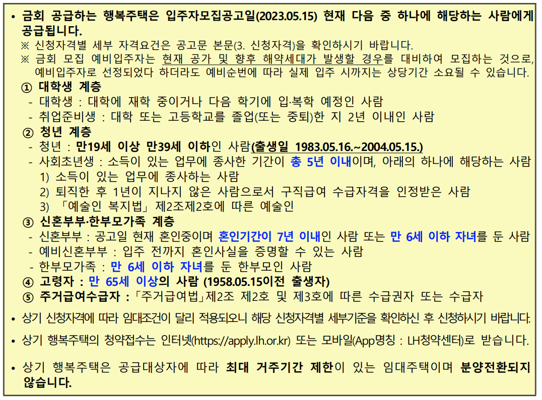 청년 행복주택 신청자격