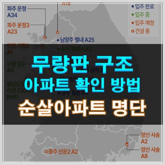 썸네일-무량판 구조 아파트 확인 방법 및 순살아파트 명단