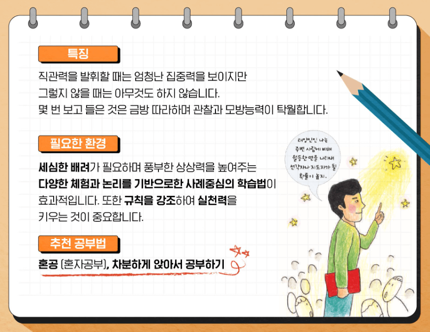 사상체질별 학습방법