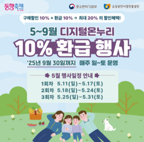 디지털온누리상품권 사용방법, 환급행사, 사용처, 앱 안내