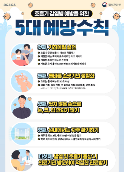 호흡기 감염 예방 수칙