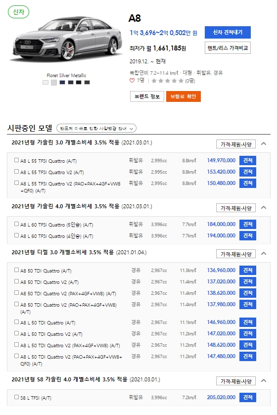 아우디 A8 가격표