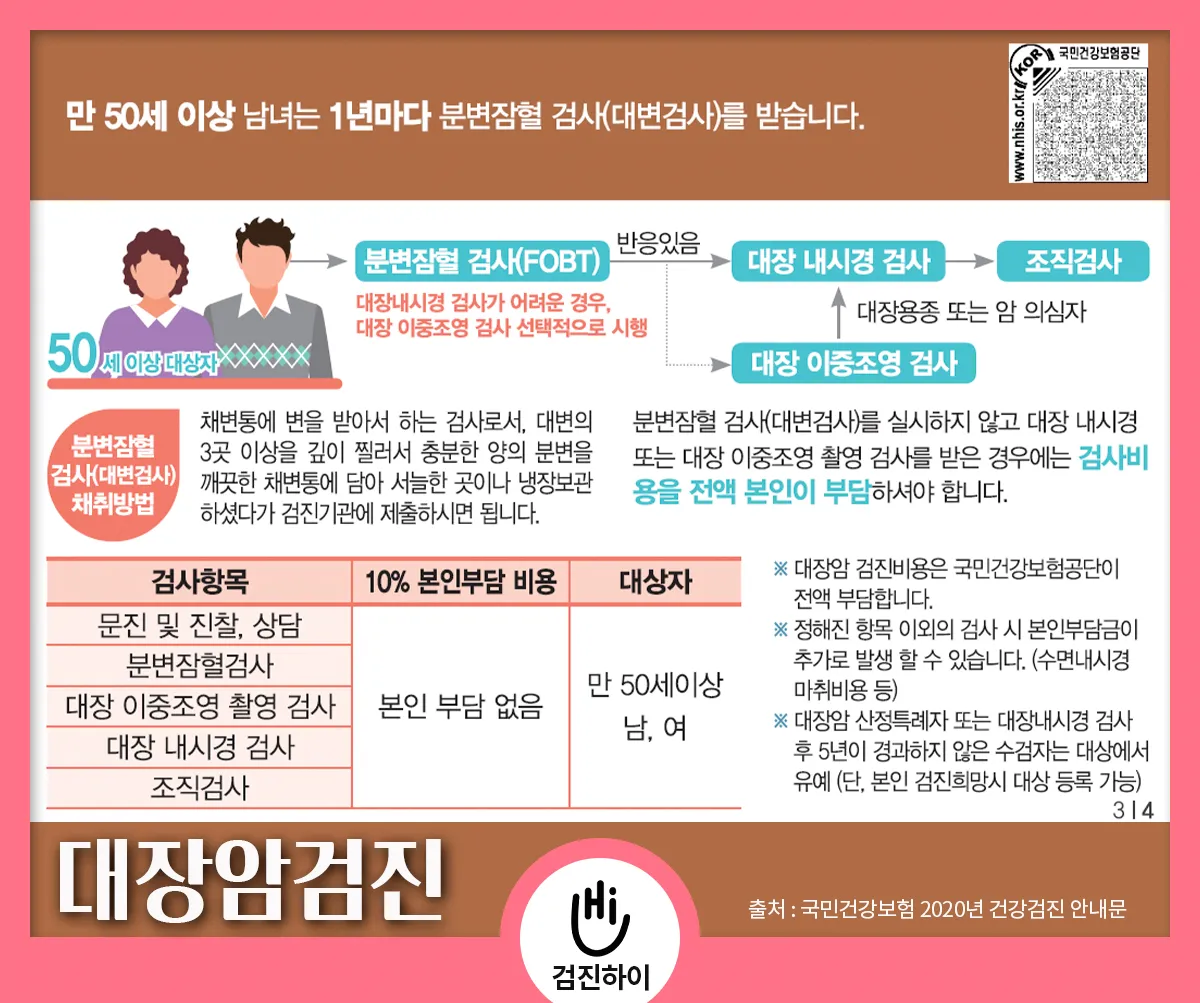 2020년국가6대암 건강검진 안내문_건강검진정보