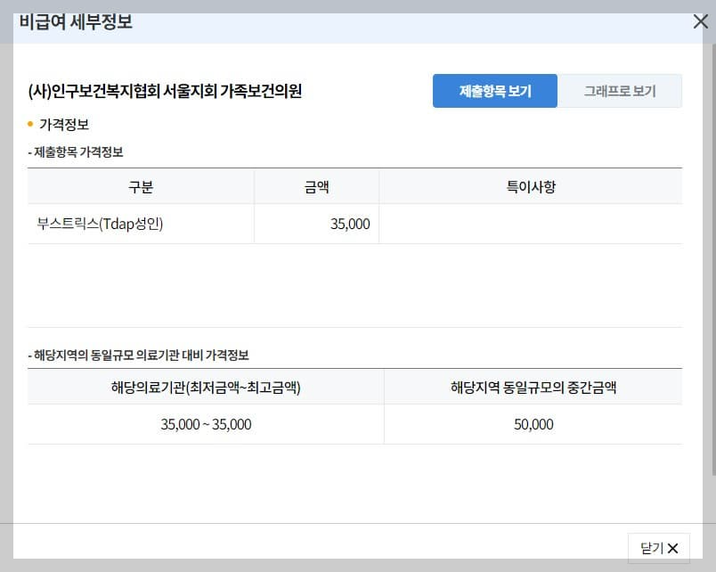 백일해 예방접종 가격