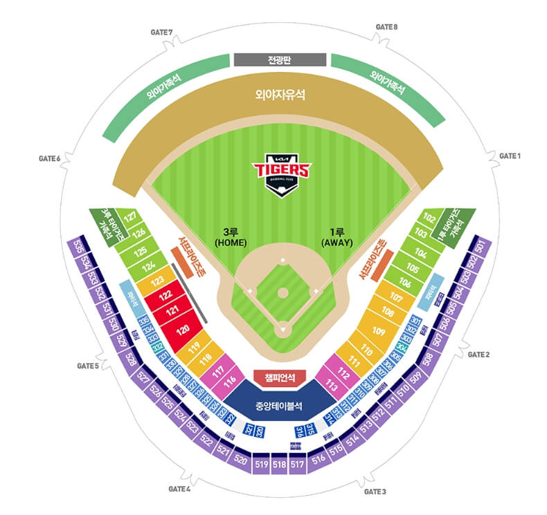 2025 프로야구 기아타이거즈