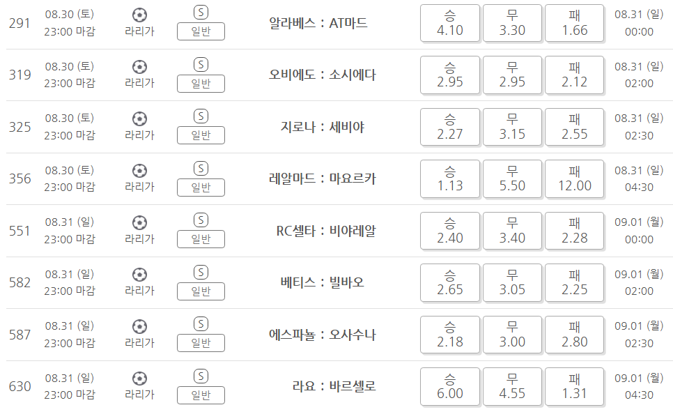 프로토 승부식 102회차 프리메라리가