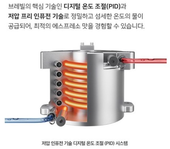 기술력