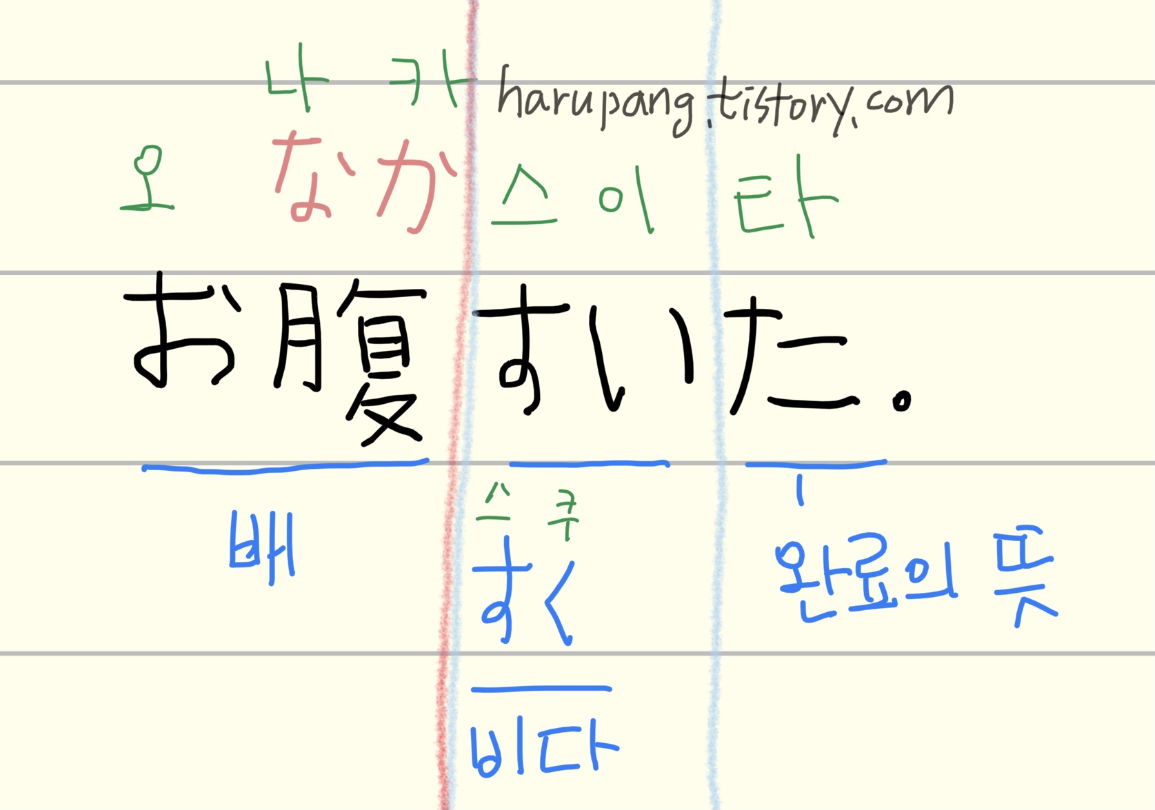 일본어로 '배고프다','お腹すいた' 를 발음과 단어 분석