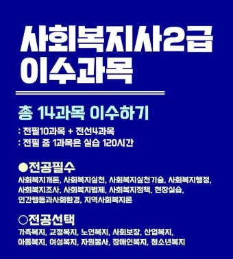 사회복지사2급 응시자격 학습방법 취업전망 중장년 재취업 로드맵_15