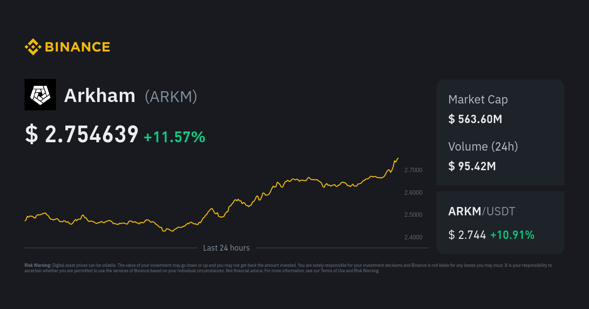 아캄 코인 실시간 라이브차트