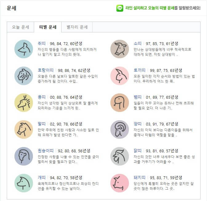 네이버-신년운세-확인방법을-설명하는-그림