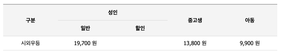 8822 공항 버스 시간표 예매 예약방법(안중 평택 화성 - 인천공항) 8837번 리무진 요금 안내 및 최신시간표 2025