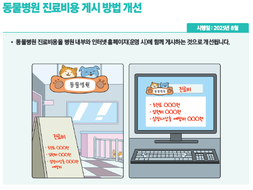 동물병원