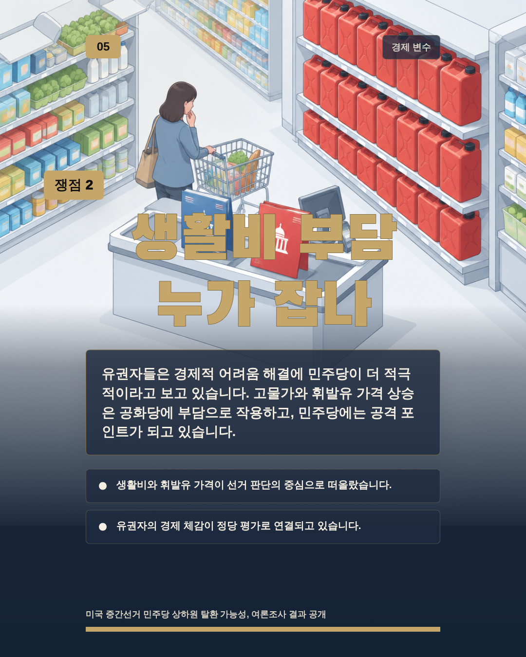 생활비 부담 누가 잡나