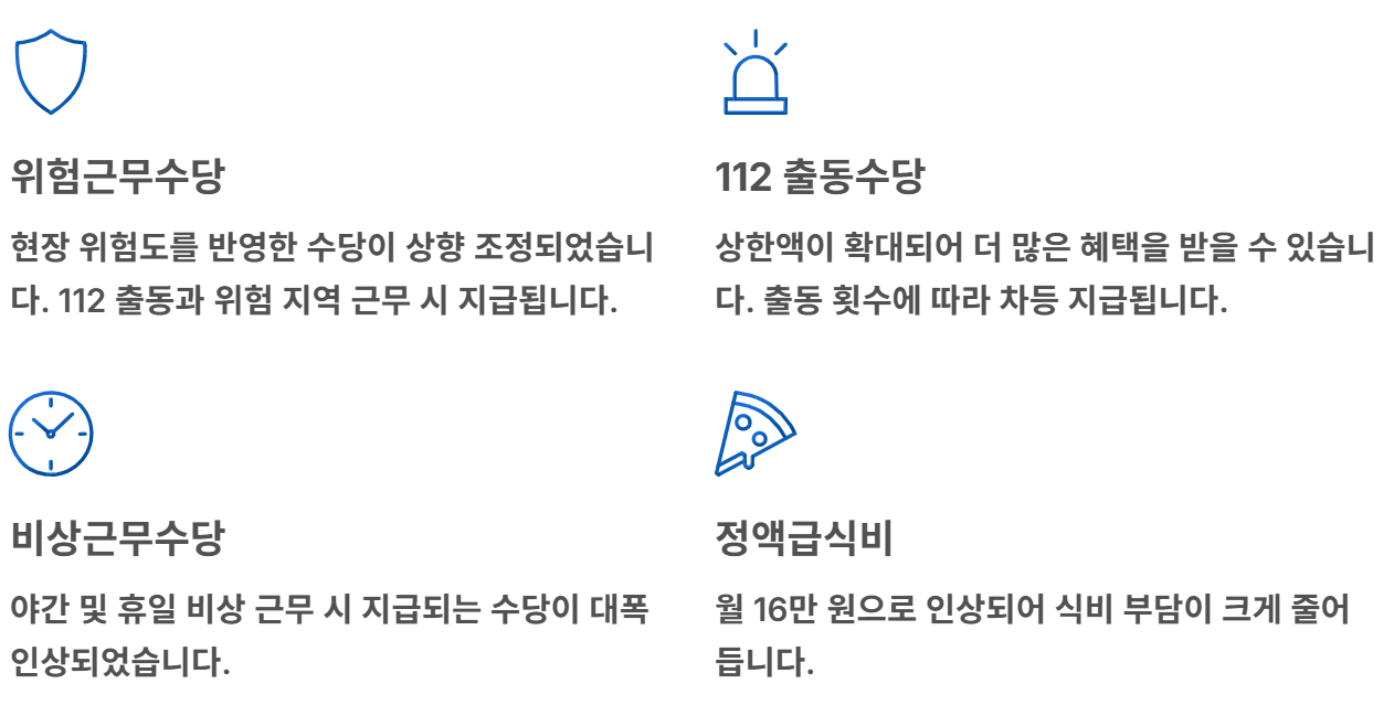 2026 경찰공무원 봉급표