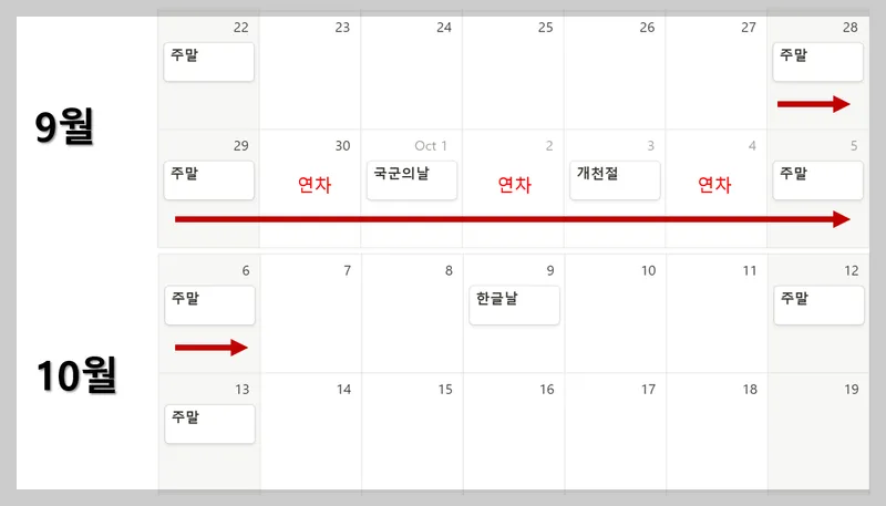 국군의날 임시공휴일 확정 휴무