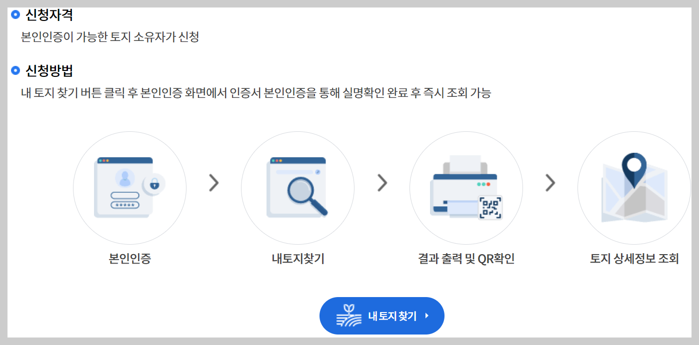 내토지찾기서비스