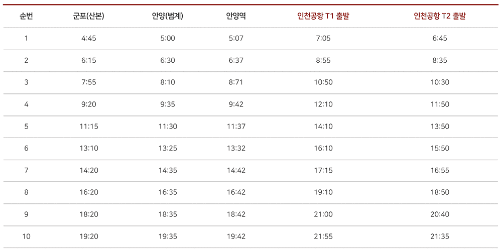 4200-1번-공항버스-전체-시간표