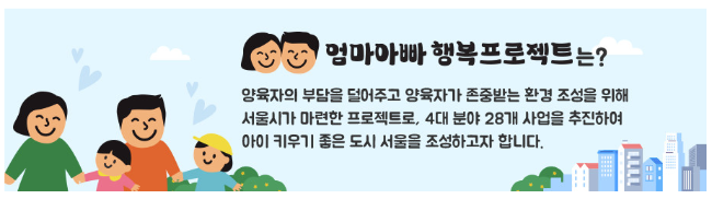 서울시 육아휴직장려금 신청대상, 신청방법