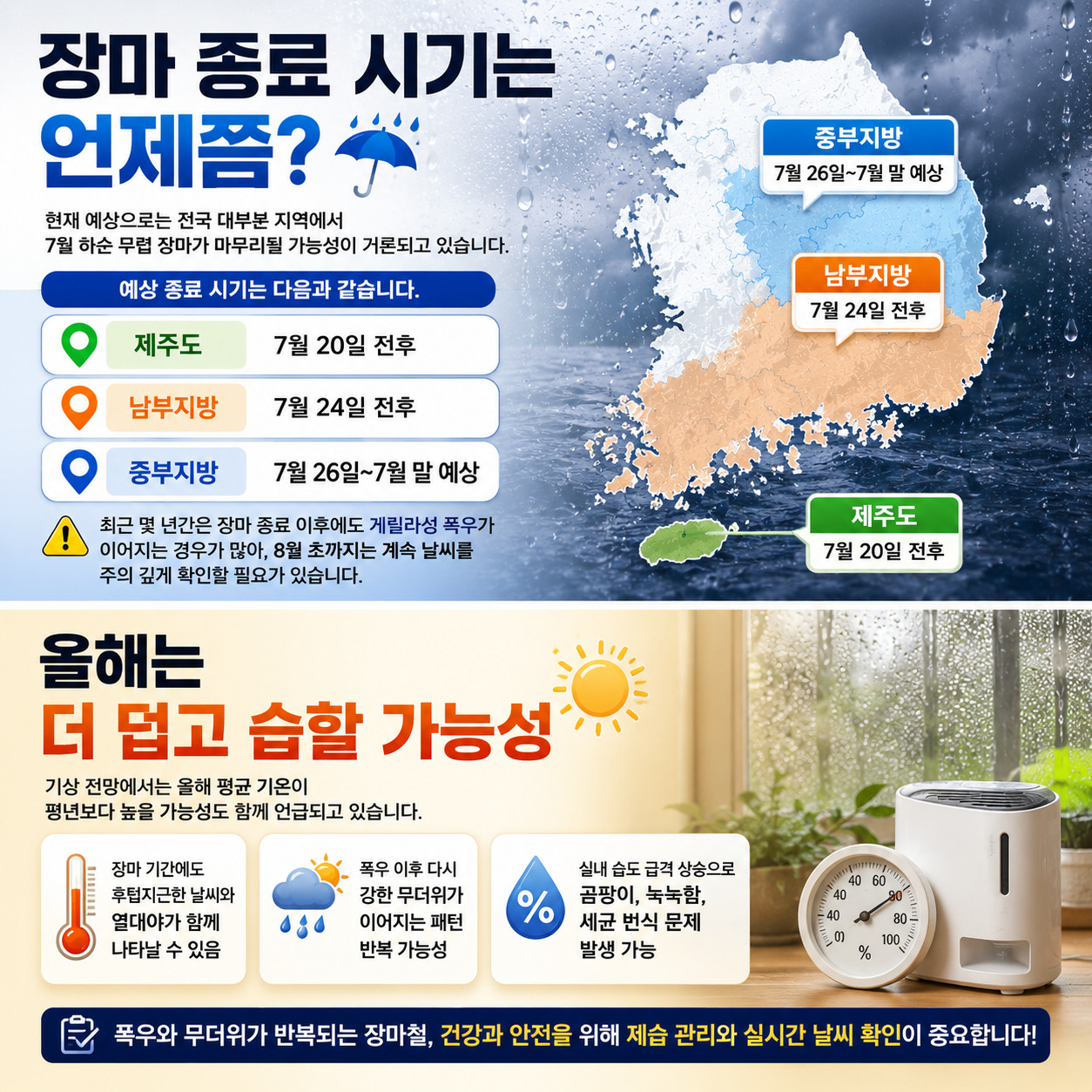 2026 장마 종료 예상 시기와 무더위 및 높은 습도 전망을 정리한 인포그래픽 이미지