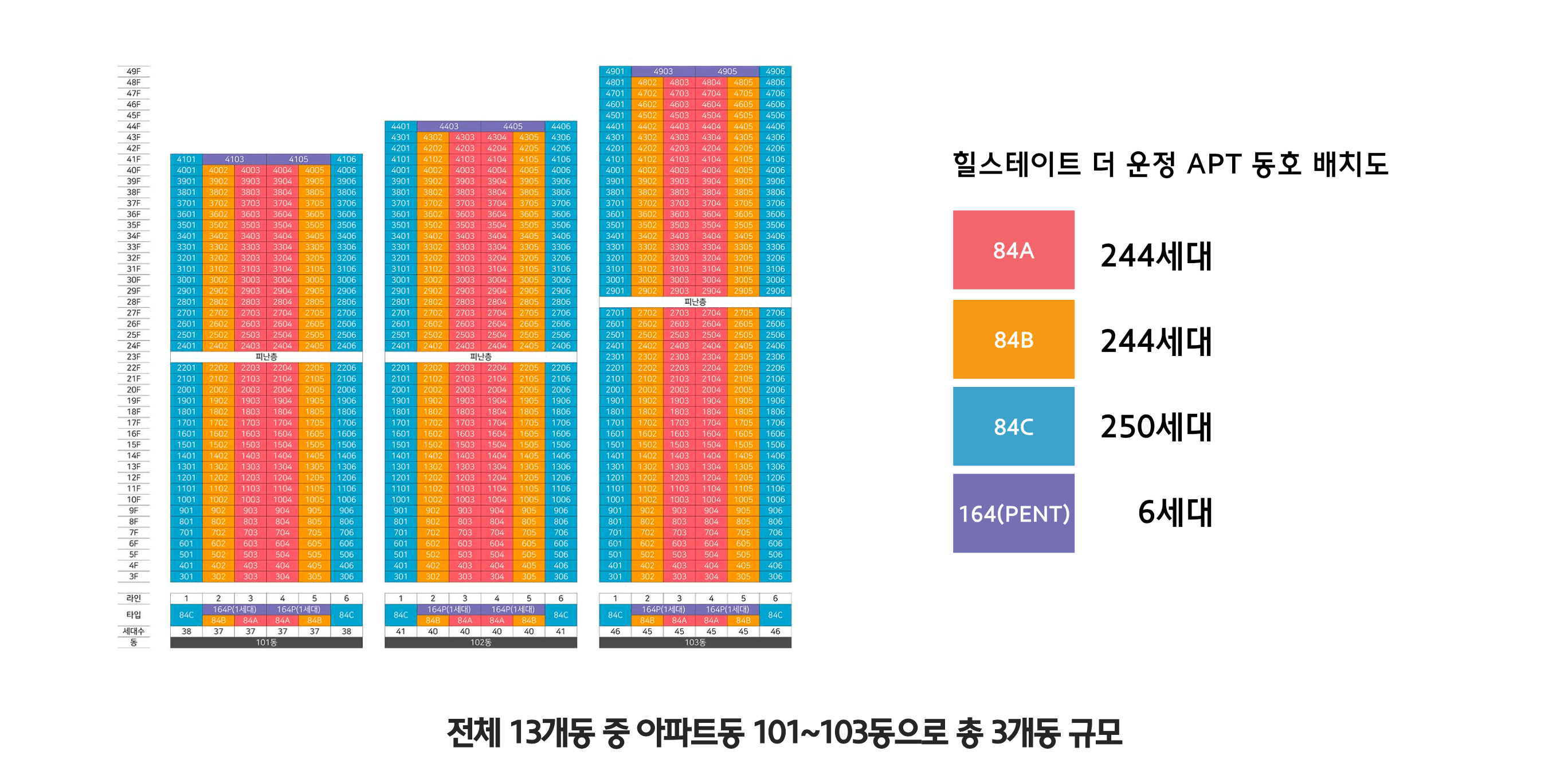 힐스테이트 더 운정 아파트 동호배치도
