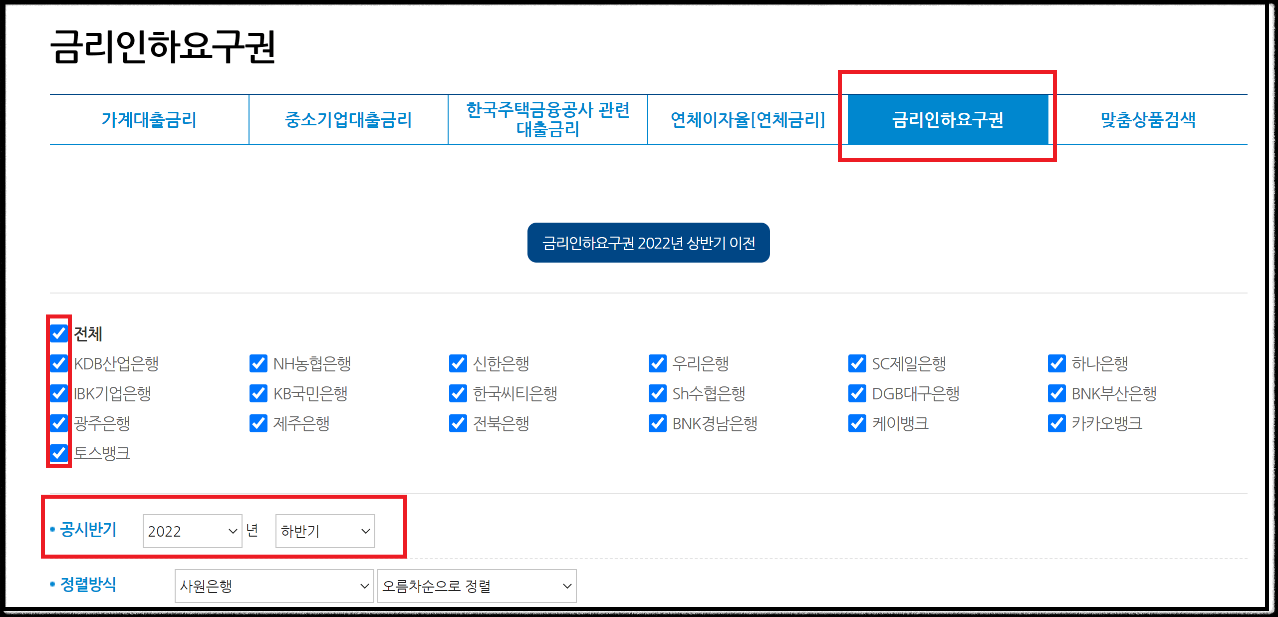 대출이자줄이는 방법 - 금리인하요구권