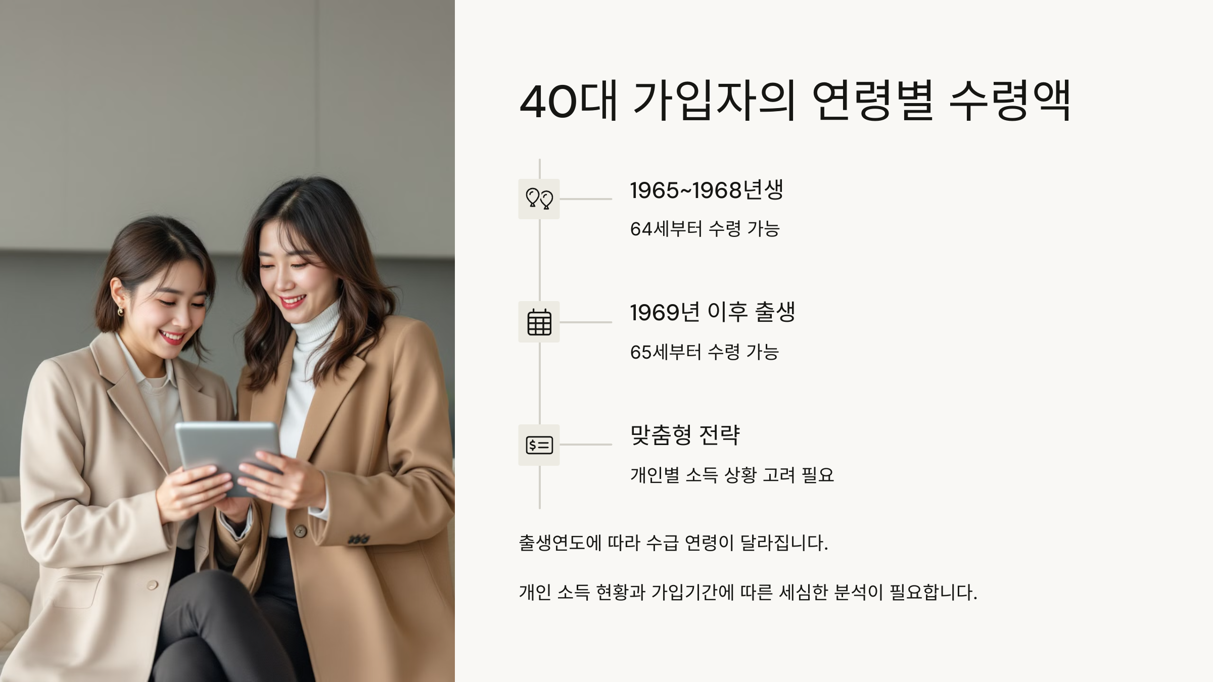 40대 예상 수령액